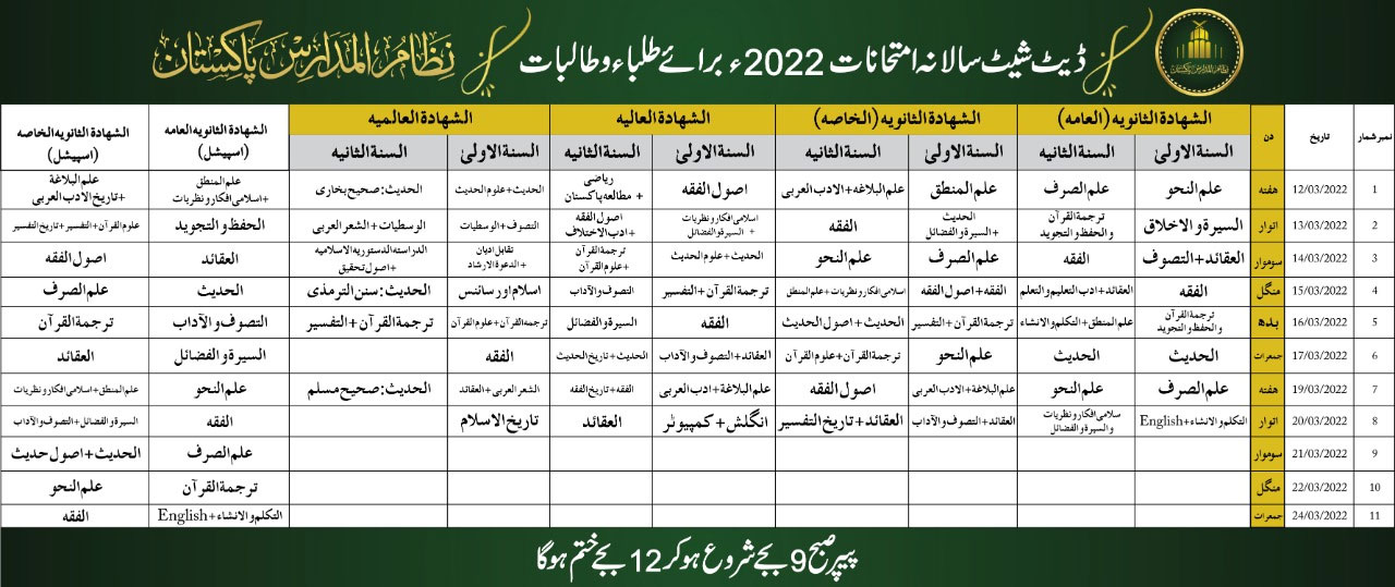 Nizam ul Madaris Pakistan annual exam 2022 Date Sheet