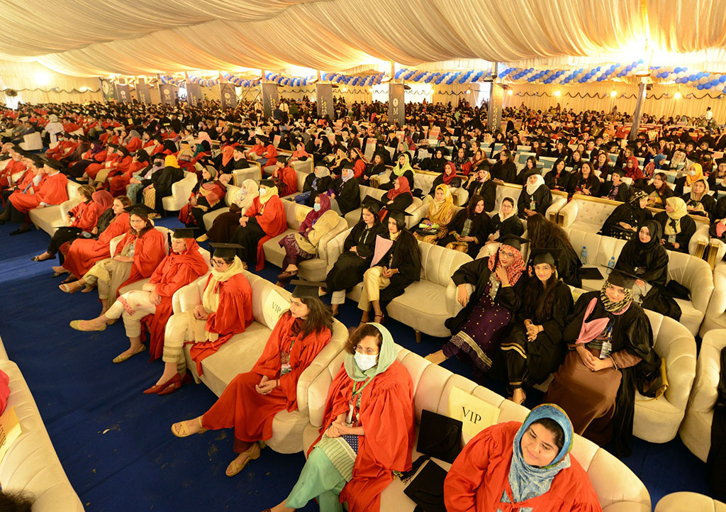 Minhaj University Convocation 2022