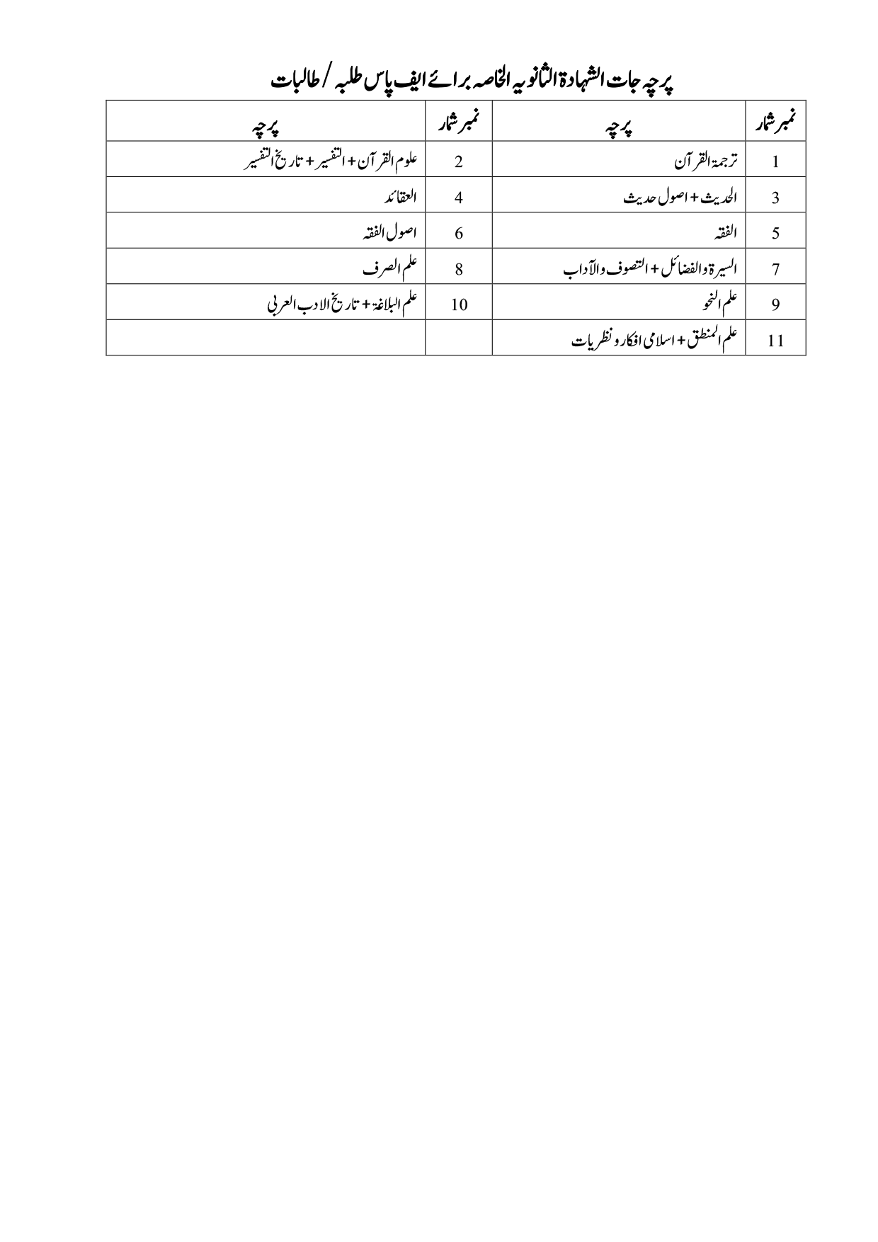 Ash-Shahada Sanwiyah Khasa