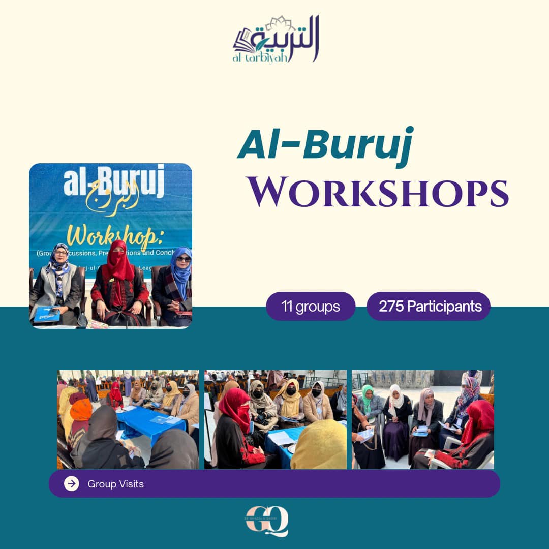 AL Tarbiyah 2024 Al Buruj Workshop under Minhaj ul Quran Women League Pakistan