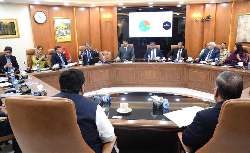 Minhaj University Rectors Meeting 2025