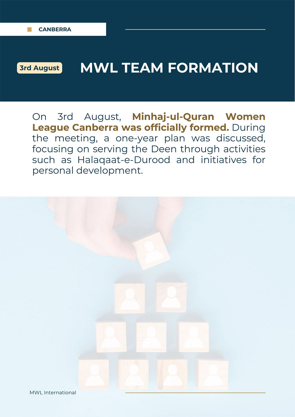 Mrs. Fizzah Hussain Qadri’s Australia Visit 2025