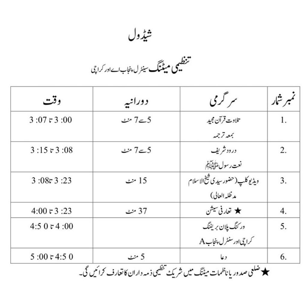 Online Meeting MWL Karachi and Central Punjab A