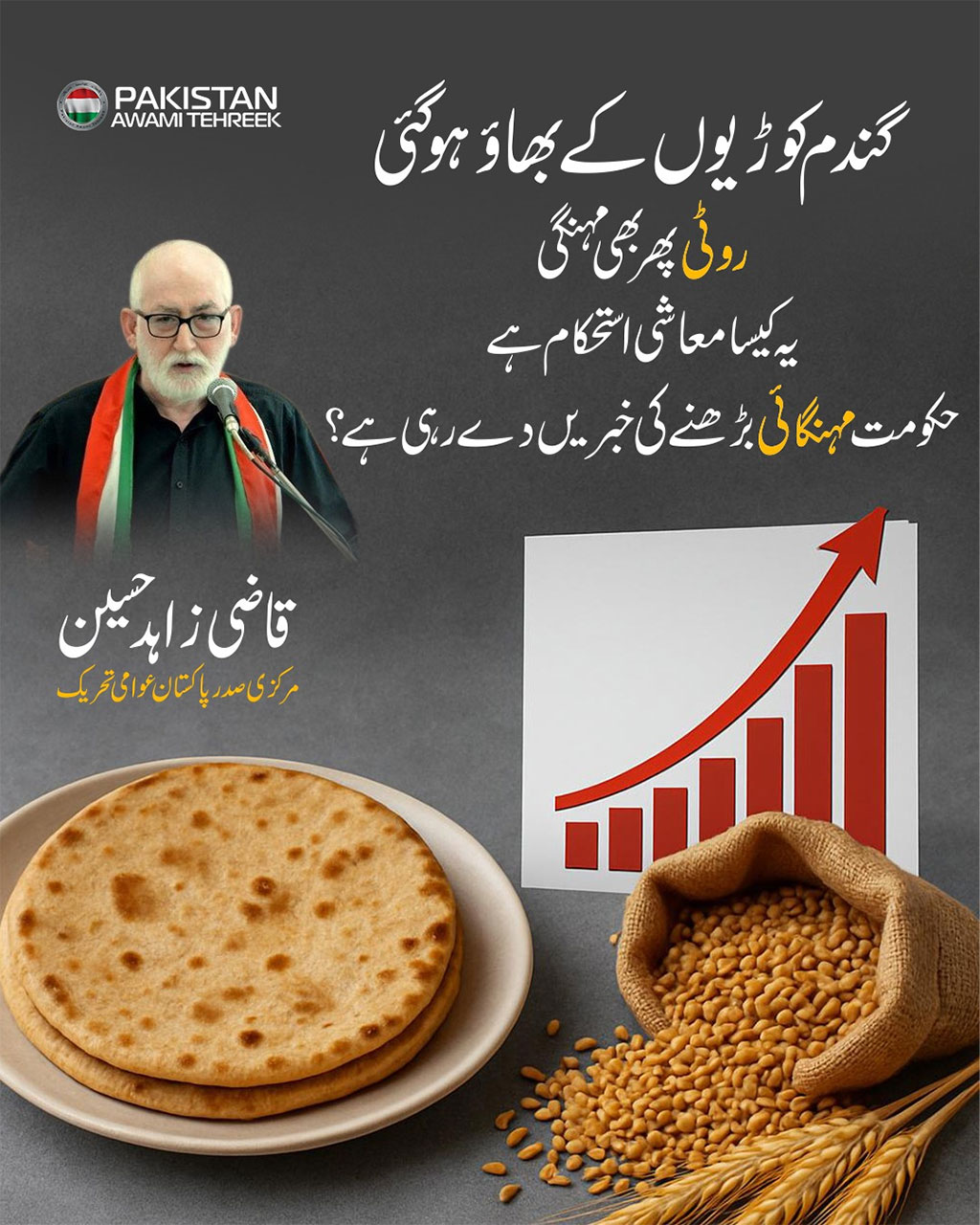 گندم کوڑیوں کے بھائو ہو گئی روٹی پھر بھی مہنگی: قاضی زاہد حسین