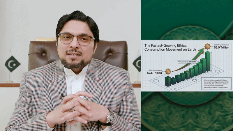 Halal & Tayyab Economy Dr Hussain Qadri Outlines Pakistan Reform Strategy