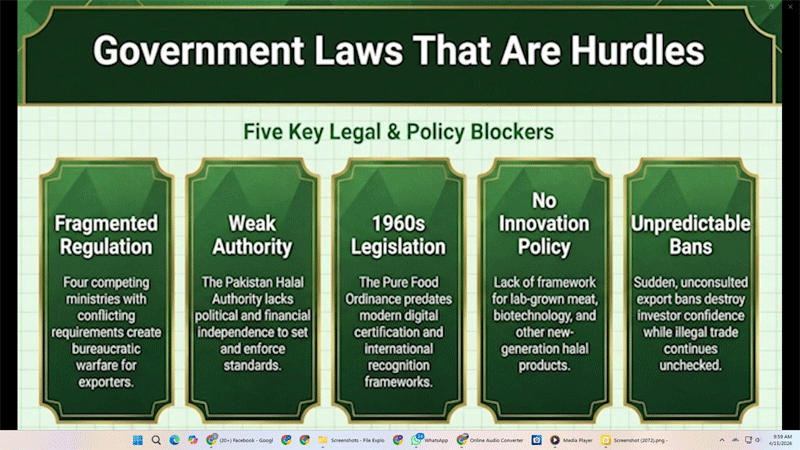 Halal & Tayyab Economy Dr Hussain Qadri Outlines Pakistan Reform Strategy