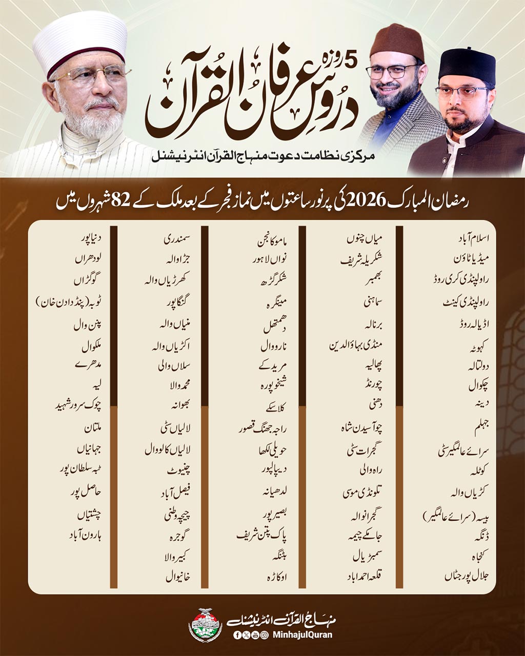 Dars e Irfan ul Quran Ramadan Schedule Minhaj ul Quran