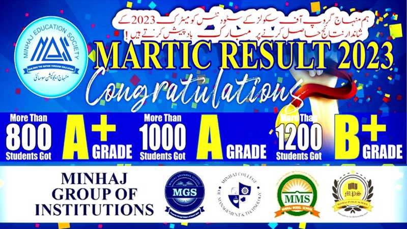 منہاج گروپ آف انسٹی ٹیوشنز کے پاکستان کے تمام تعلیمی بورڈز میں میٹرک کے شاندار نتائج
