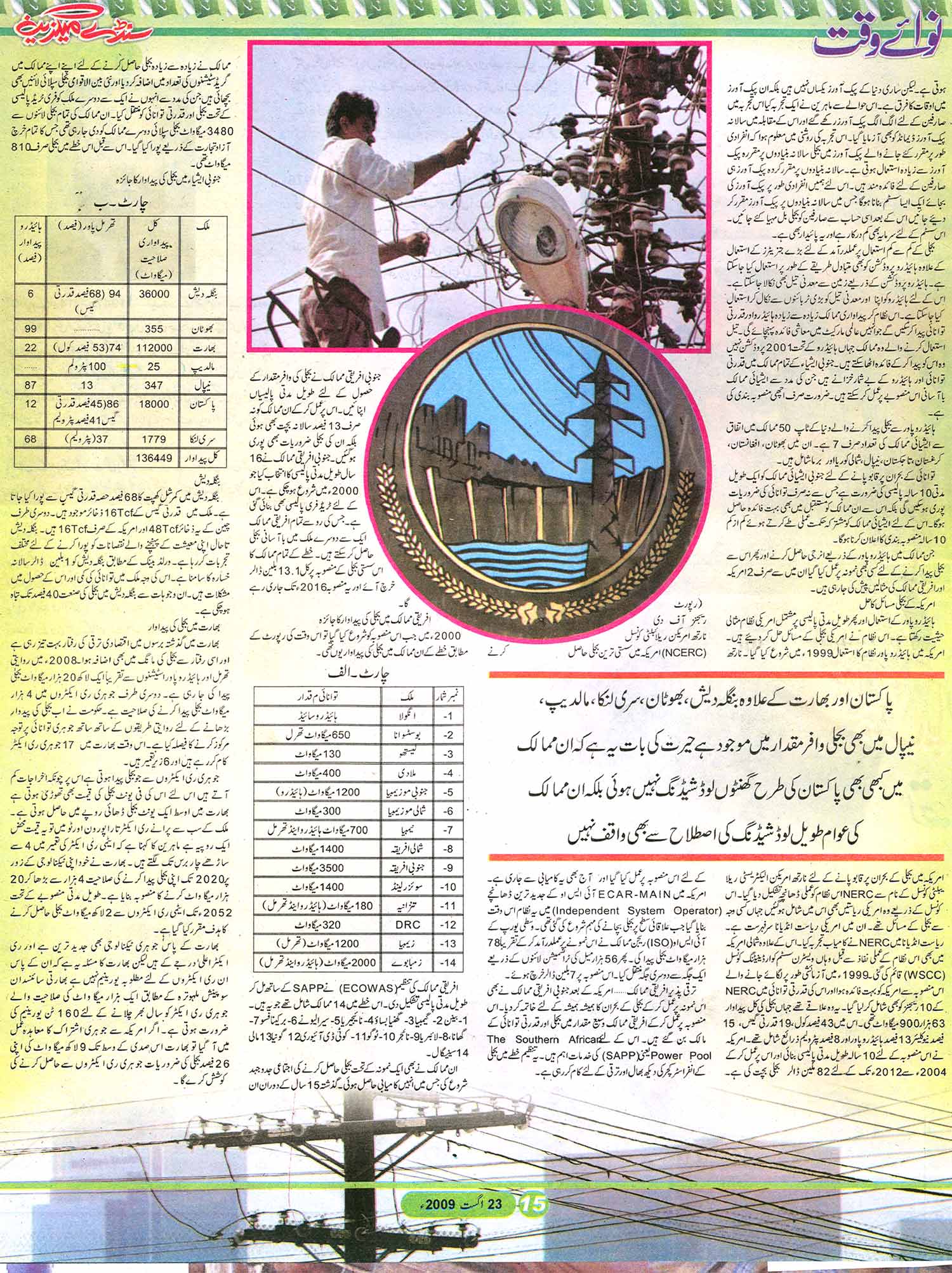 Minhaj-ul-Quran  Print Media Coverage Sunday Magazine Daily Nawa-i-Waqt Page: 15