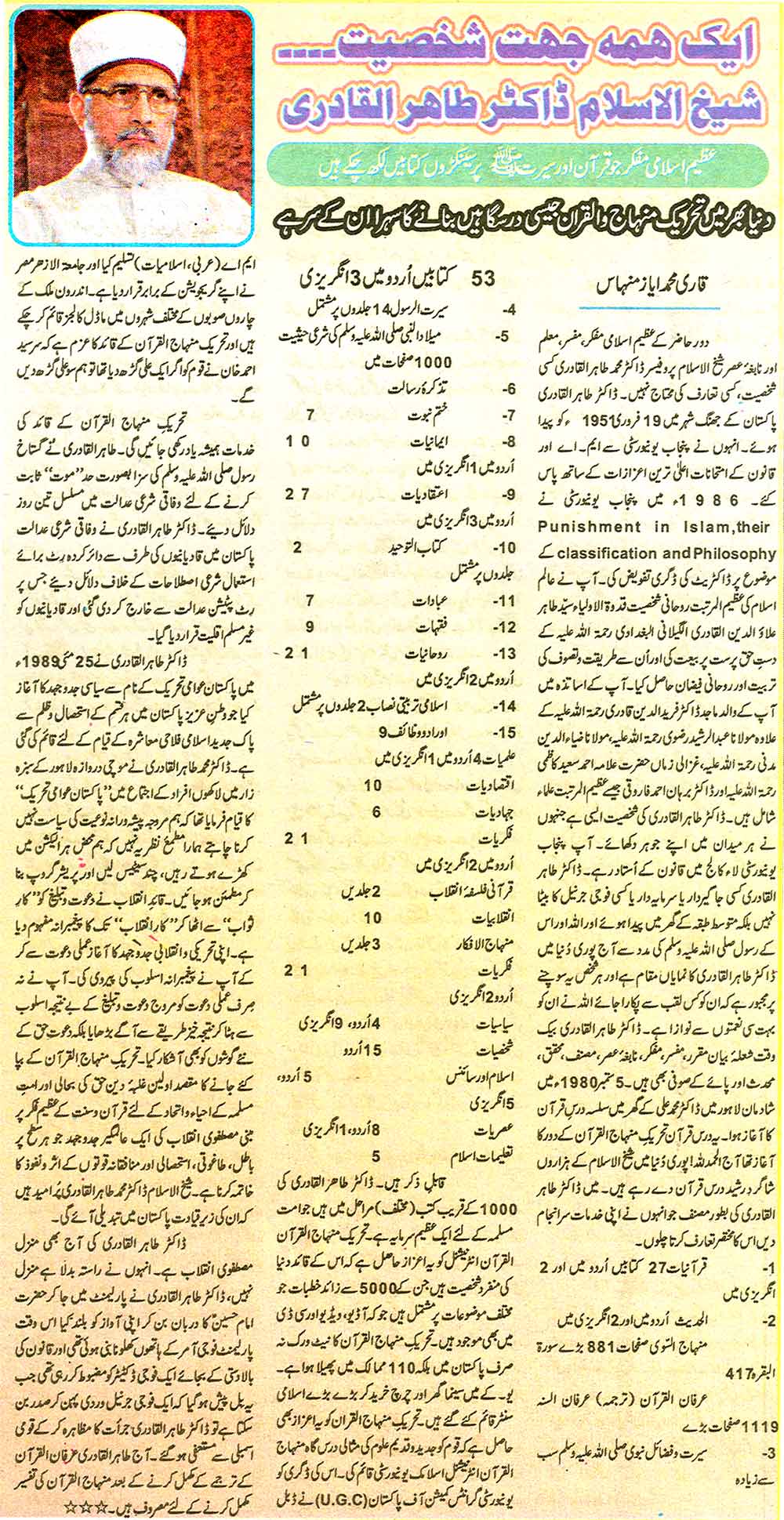 Minhaj-ul-Quran  Print Media Coverage Sunday Magazine Ausaf