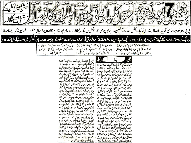 Minhaj-ul-Quran  Print Media Coverage Daily Ash-Sharq Front Page 
