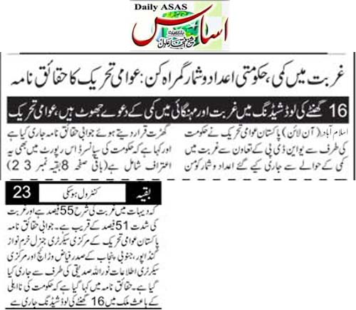 تحریک منہاج القرآن Minhaj-ul-Quran  Print Media Coverage پرنٹ میڈیا کوریج Daily Asas Back Pag 