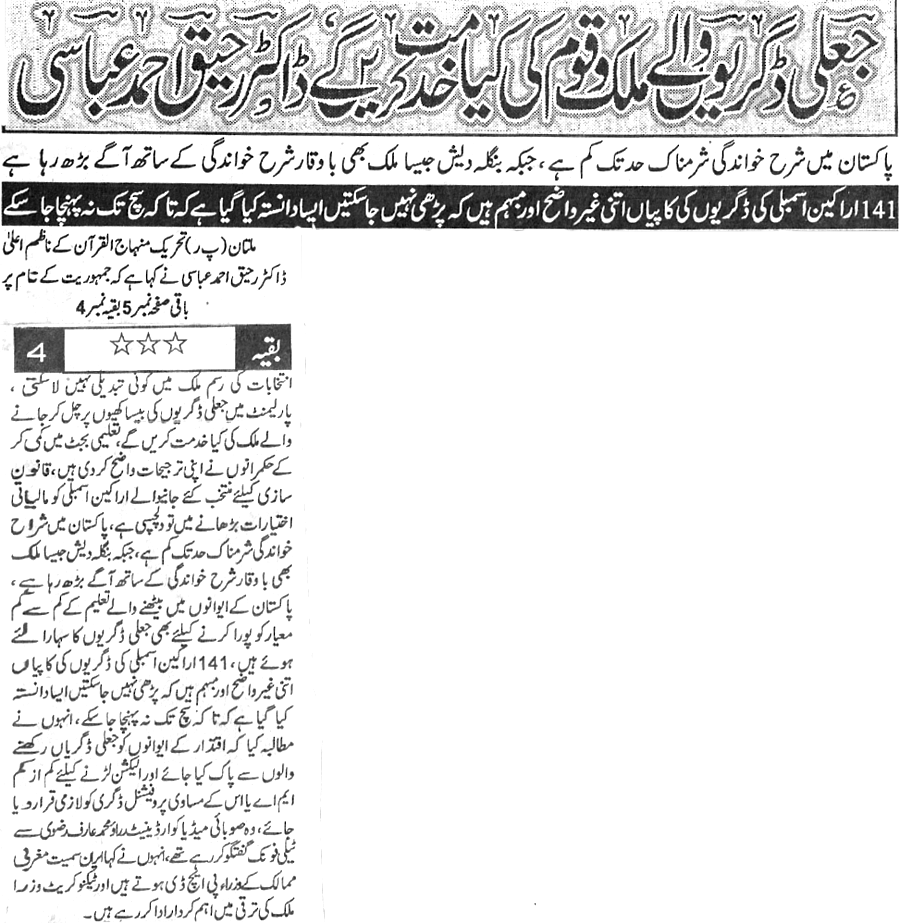 Minhaj-ul-Quran  Print Media CoverageDaily Harf e Lazim Back Page