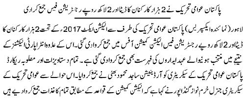 تحریک منہاج القرآن Minhaj-ul-Quran  Print Media Coverage پرنٹ میڈیا کوریج Express-Front-Page